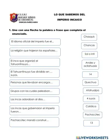 Lo que sabemos del imperio incaico