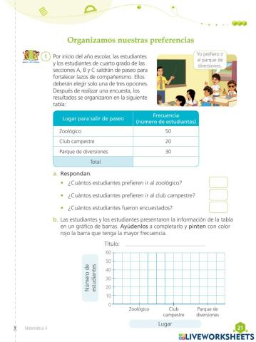 Organizamos nuestras preferencias