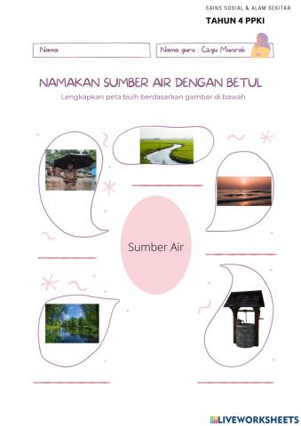 Tajuk 6 -AIR SSAS PPKI TAHUN 4