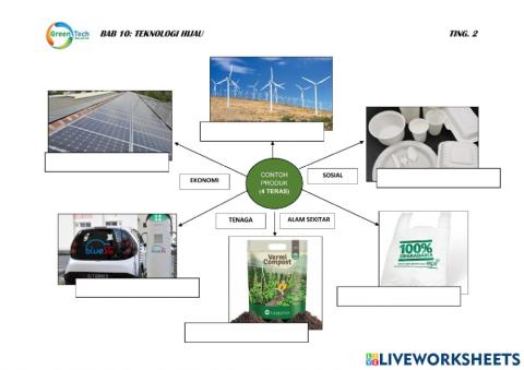 Bab 10: teknologi hijau