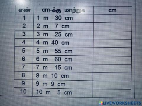 நீட்டலளவை