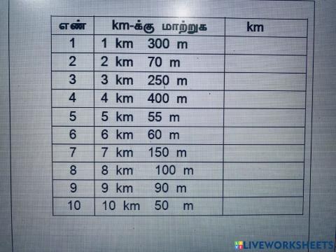 நீட்டலளவை