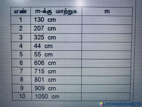 நீட்டலளவை