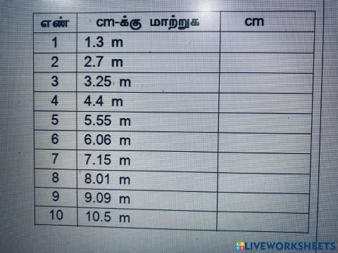 நீட்டலளவை