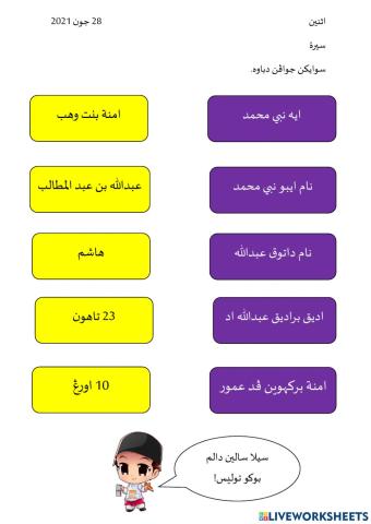 Sirah d1 -normala Salleh