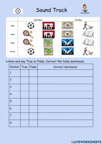 Sound Track Tema 7 Tiger Team