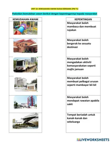 Unit10 kemudahan awam dijaga bersama