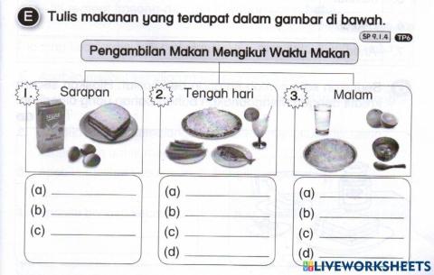 Makanan berkhasiat