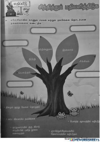 வழிக்காட்டும் சமயம்