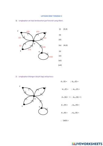 Rangkaian dalam teori graf