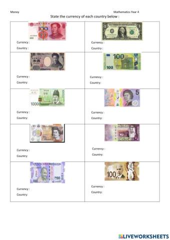 Main currencies