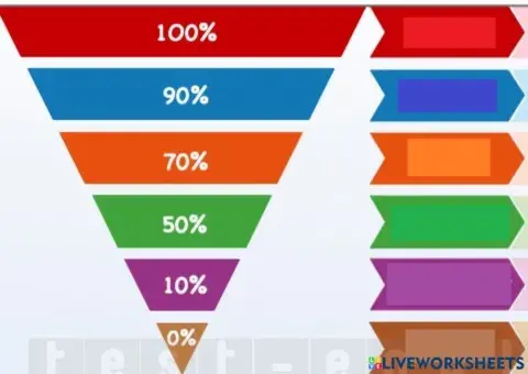 adverbs of frequency