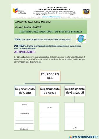 Las características del naciente Estado ecuatoriano