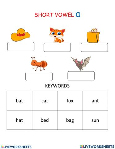 Short vowel a
