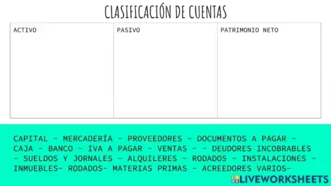 Clasificación de cuentas