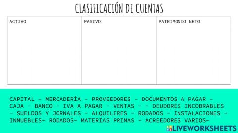 Clasificación de cuentas