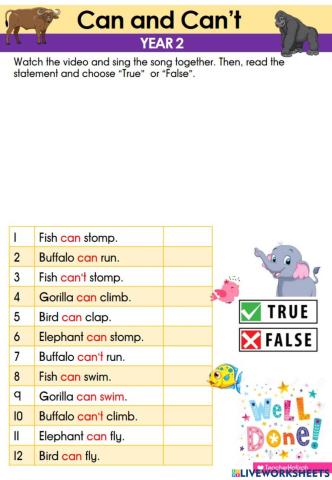 CEFR YEAR 2- Can and Can't