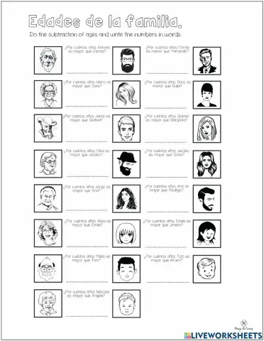 La familia de Margarita