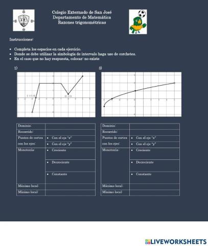 Monotonía de las funciones