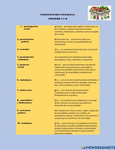 Participo en la toma de decisiones