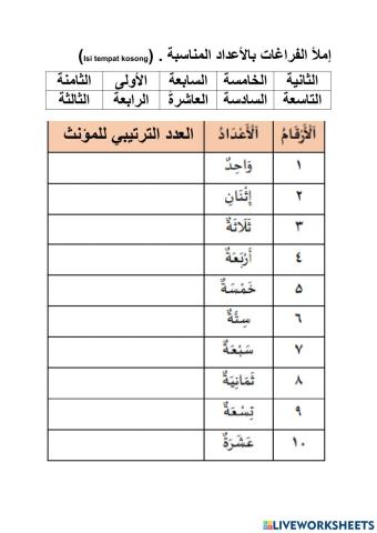 Latihan Bahasa Arab tahun 6