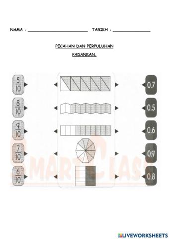 Pecahan dan Perpuluhan