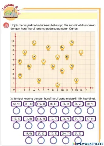Koordinat (2) - Matematik KSSMPK Tingkatan 4 by CguRosma