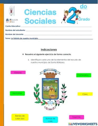 El municipio a través del tiempo.