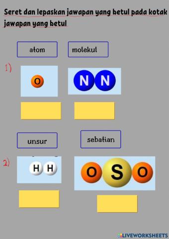 Unsur, sebatian, jadual berkala