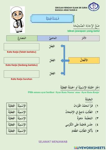 Bahasa arab tahun 4 - jumlah fiiliyah JAIS