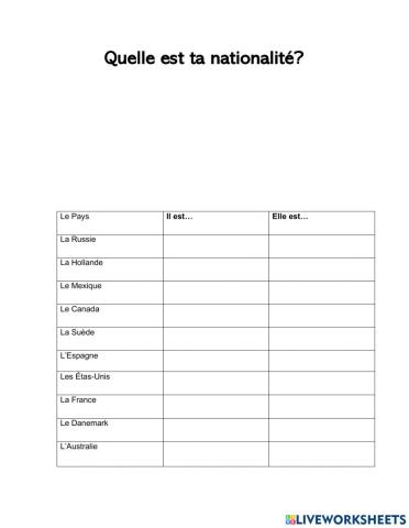Quelle est ta nationalité?