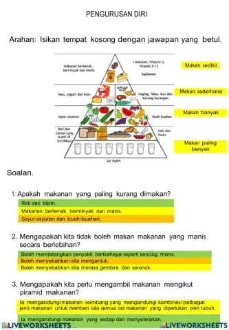 MENGAMAlKAN  PEMAKANAN YANGSIHAT