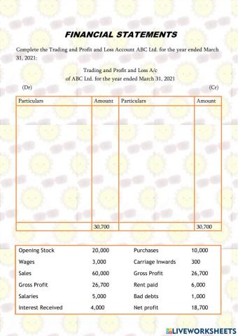 Financial Statements