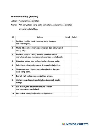 Peraturan Di Ruang Jahitan