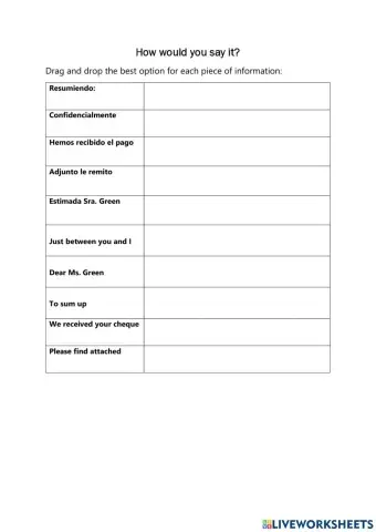 Translation common business expressions