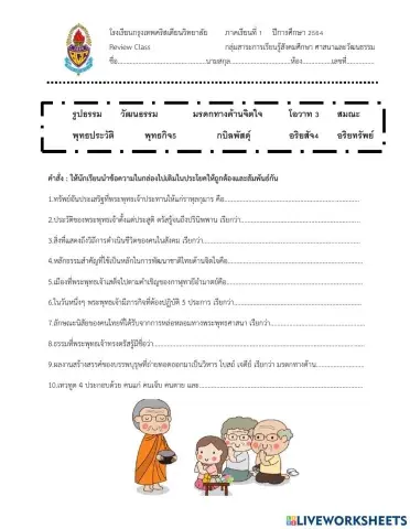 รีวิว พระพุทธครั้งที่1