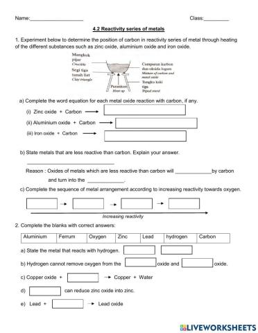 Chapter 4 Reactivity of metal