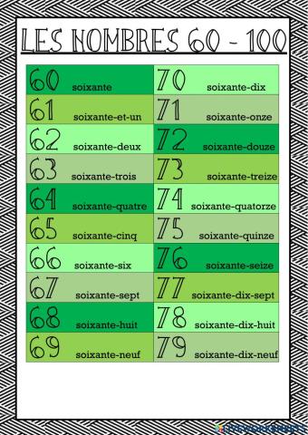 Les Nombres 60-100