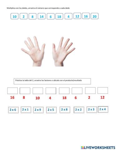 Tabla de multiplicar del 2