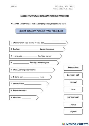 Akibat bercakap perkara yang tidak baik