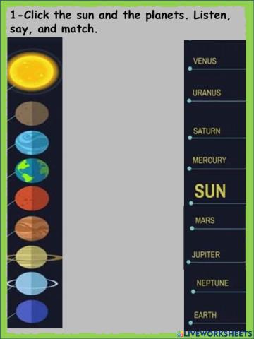 The Sun and the planets