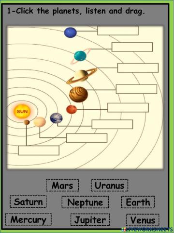 The Solar System