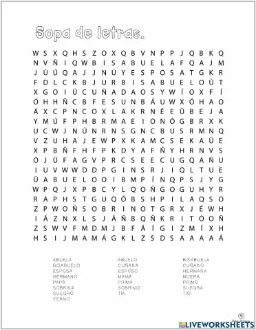 La familia de Margarita