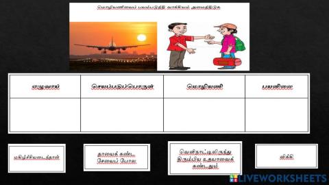 வாக்கியம்