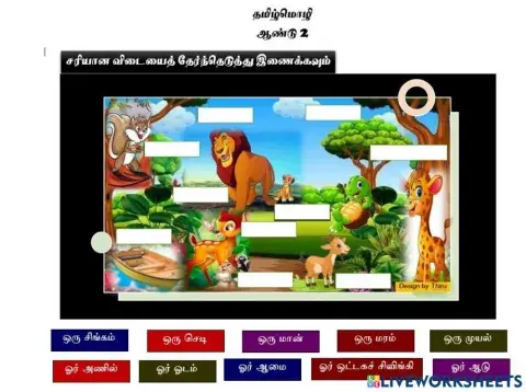 ஒரு ஓர் இலக்கண மரபு                                (ஆசிரியை திருமகள் குப்புசாமி, கிந்தாவேலி தமிழ்ப்பள்ளி)