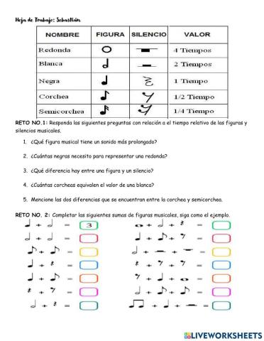Conocimientos musicales