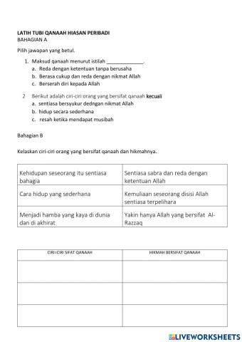 Qanaah hiasan peribadi tg.3