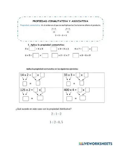 Propiedad conmutativa