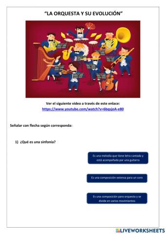 Evolucion de la orquesta sinfónica