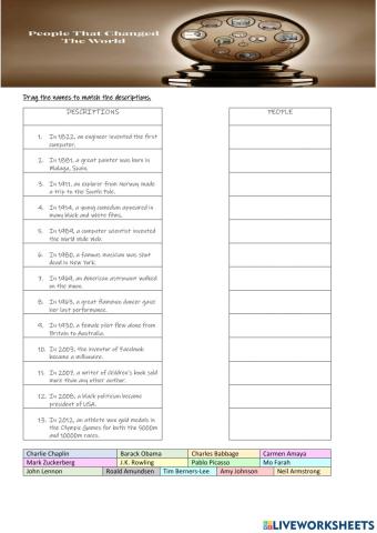 People Who Changed The World